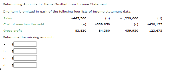 Solved Determining Amounts for Items Omitted from Income | Chegg.com