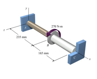 Solved Shaft ABC, shown in the Figure, consists of a solid | Chegg.com