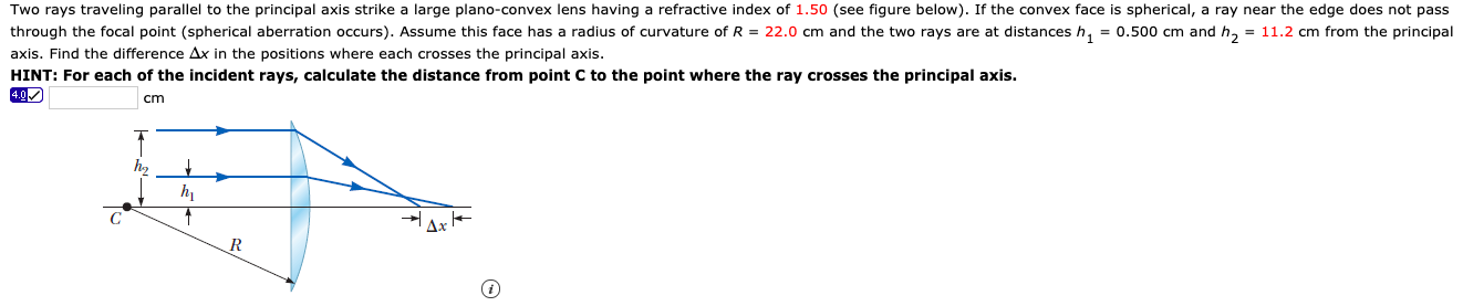 Solved Two rays traveling parallel to the principal axis | Chegg.com