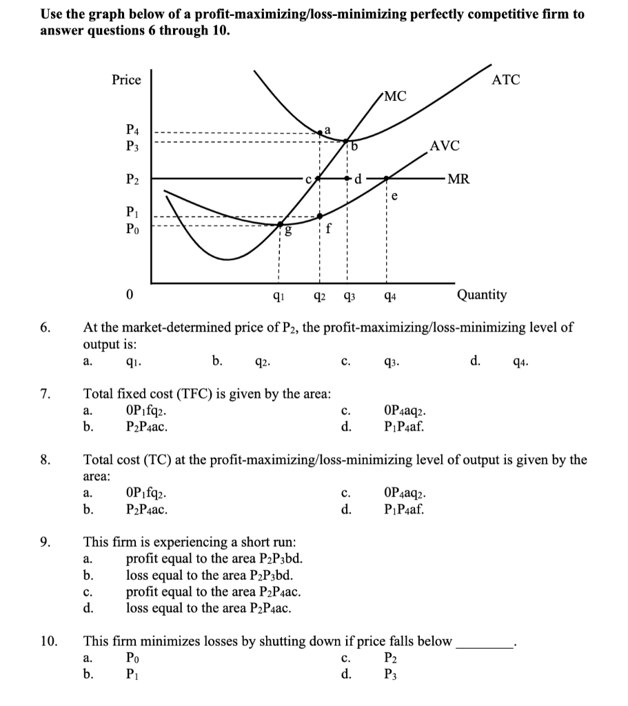 Solved Use the graph below of a | Chegg.com