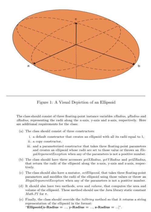 Solved F. Define a public class Ellipsoid that describes an | Chegg.com