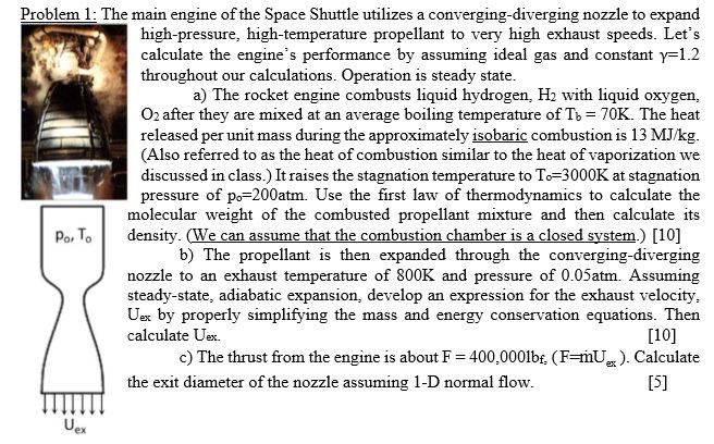 Solved Problem 1: The main engine of the Space Shuttle | Chegg.com