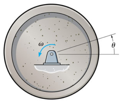 Solved The flywheel shown in (Figure 1) rotates with an | Chegg.com