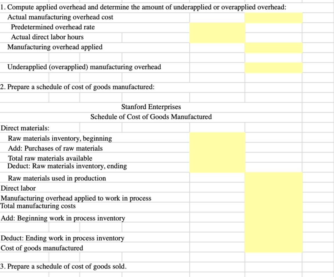 Solved Overhead Analysis and Preparing Schedules of Cost of