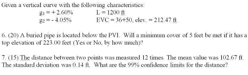 Solved Given a vertical curve with the following | Chegg.com