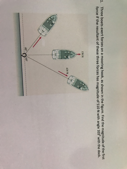 Solved 1. Three boats exert forces on a mooring hook, as | Chegg.com