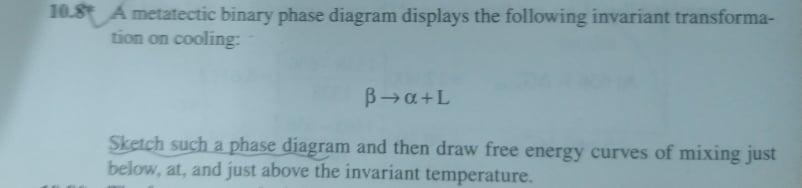 10.84 A metatectic binary phase diagram displays the following invariant transforma-
tion on cooling:
B? 0+L
Sketch such a ph