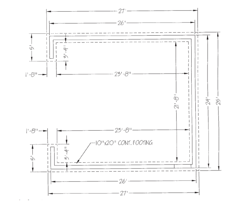 Solved Determine the volume in cubic yards of concrete | Chegg.com