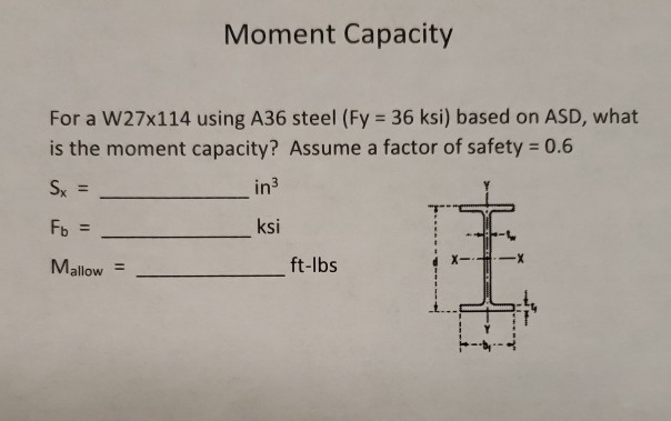 Solved Moment Capacity For a W27x114 using A36 steel (Fy 36 | Chegg.com