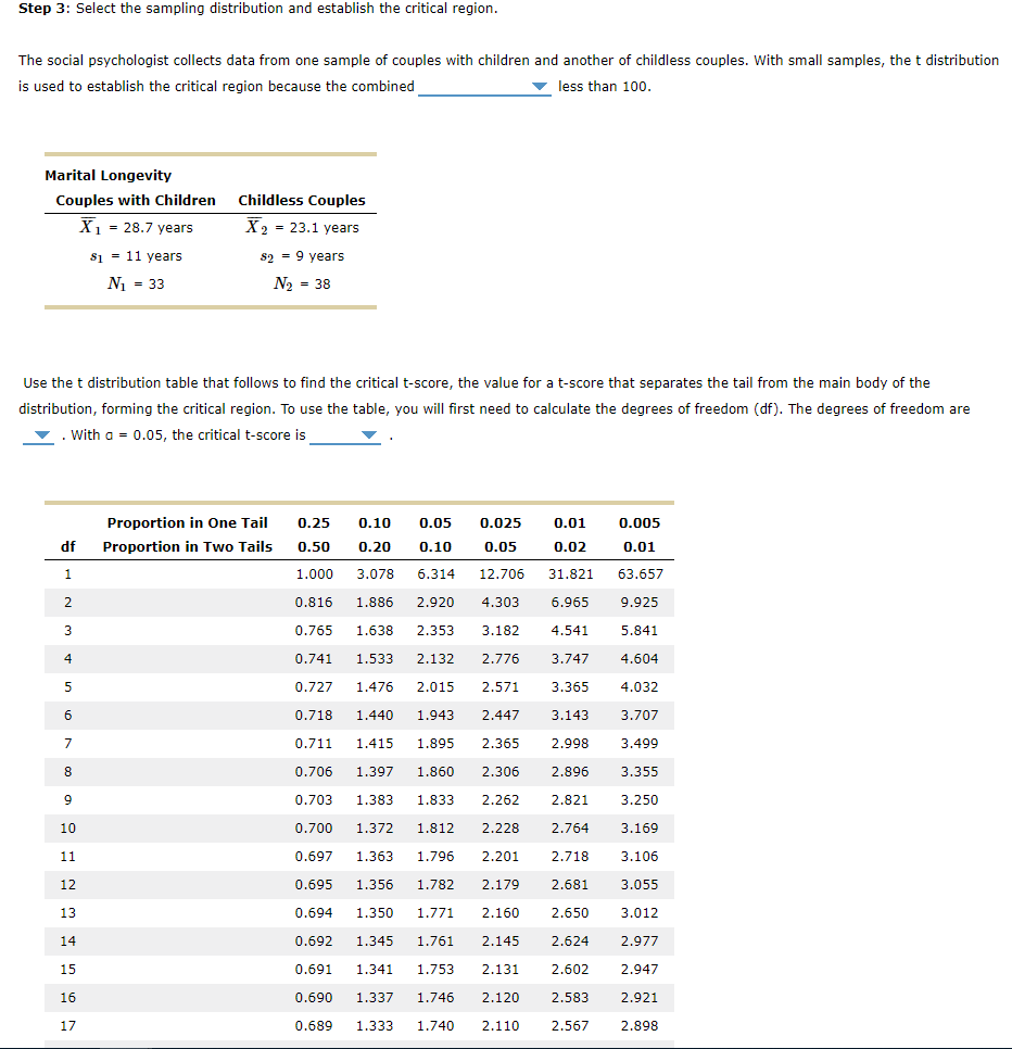 Solved 3. Hypothesis testing with sample means (small | Chegg.com