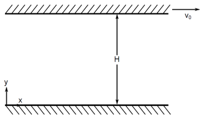Solved Consider the flow between parallel plates in relative | Chegg.com
