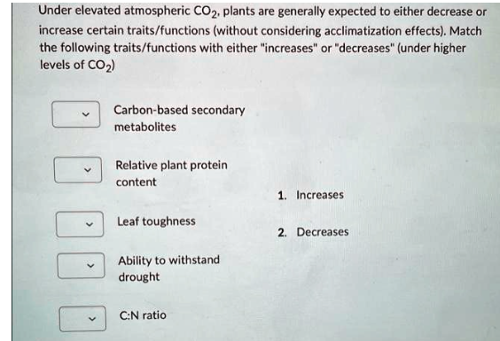 Solved Under elevated atmospheric CO2, plants are generally | Chegg.com
