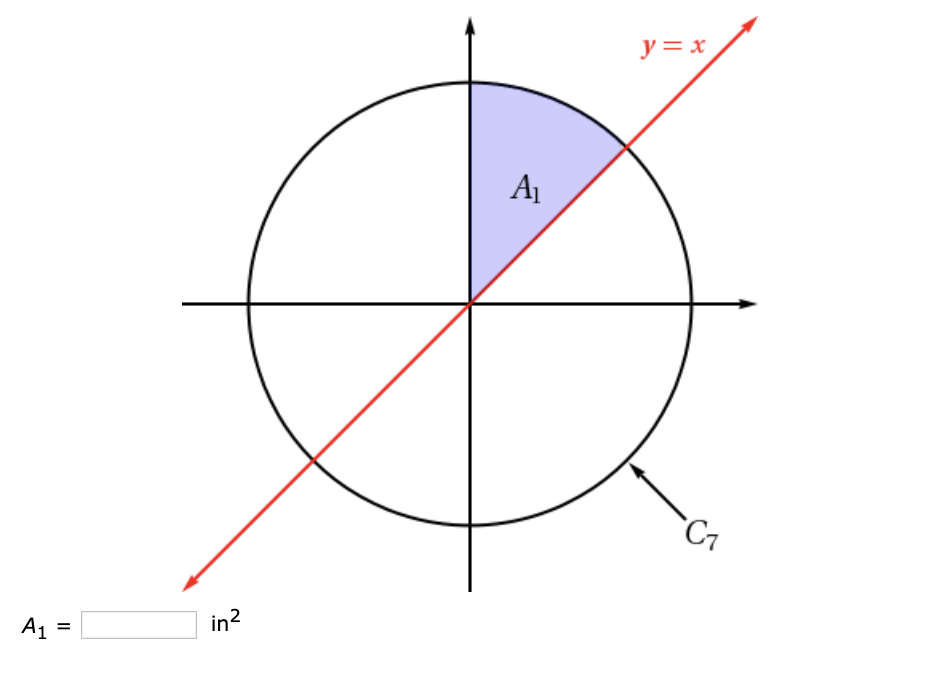 Solved Let C7 be the circle of radius 7 inches centered at | Chegg.com