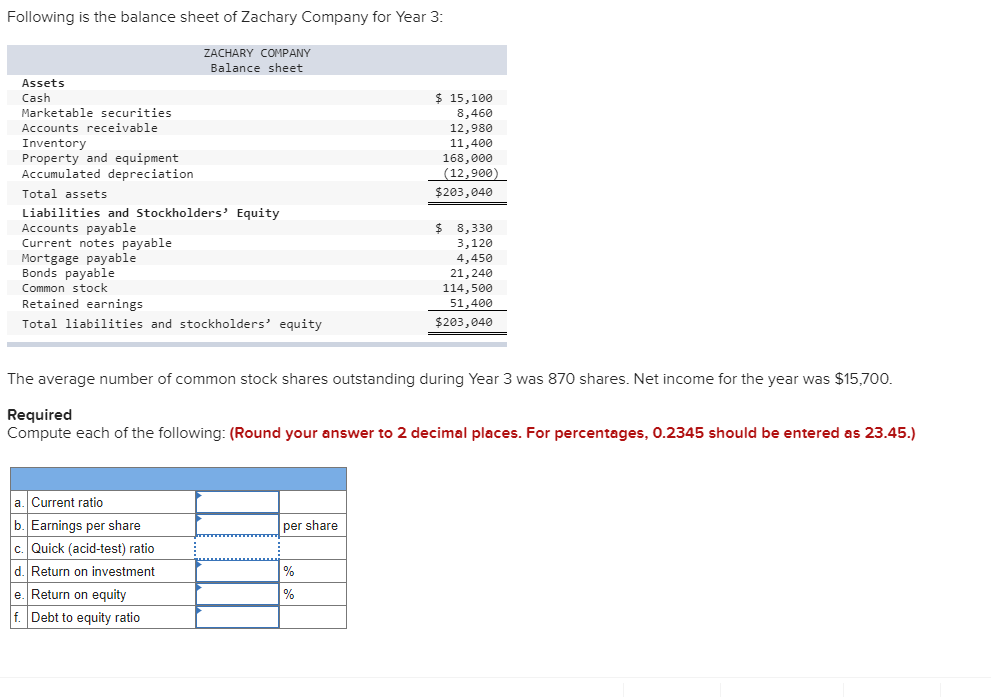 solved-following-is-the-balance-sheet-of-zachary-company-for-chegg