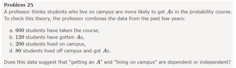 Solved A professor thinks students who live on campus are | Chegg.com