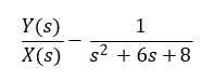 Solved Use MATLAB to find the time response equation (hint: | Chegg.com