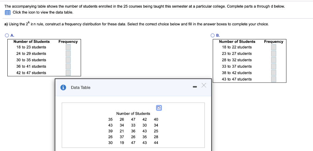 Solved The accompanying table shows the number of students | Chegg.com