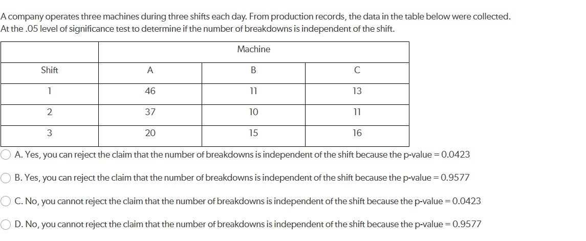 Solved A Company Operates Three Machines During Three Shifts | Chegg.com