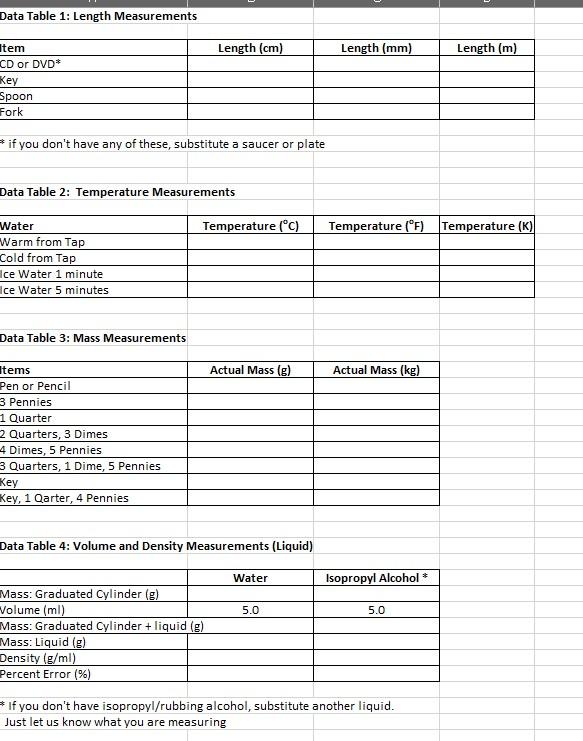 Data Table 1 Length Measurements Length (cm) Length