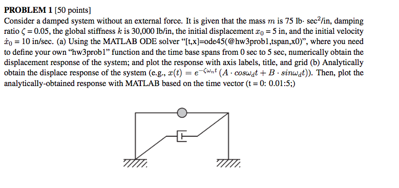 Solved PROBLEM 1 [50 points] Consider a damped system | Chegg.com