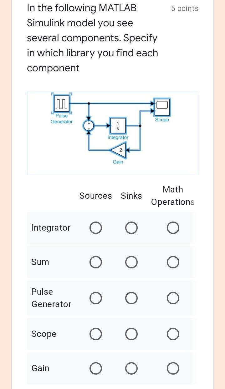 Solved 5 points In the following MATLAB Simulink model you | Chegg.com
