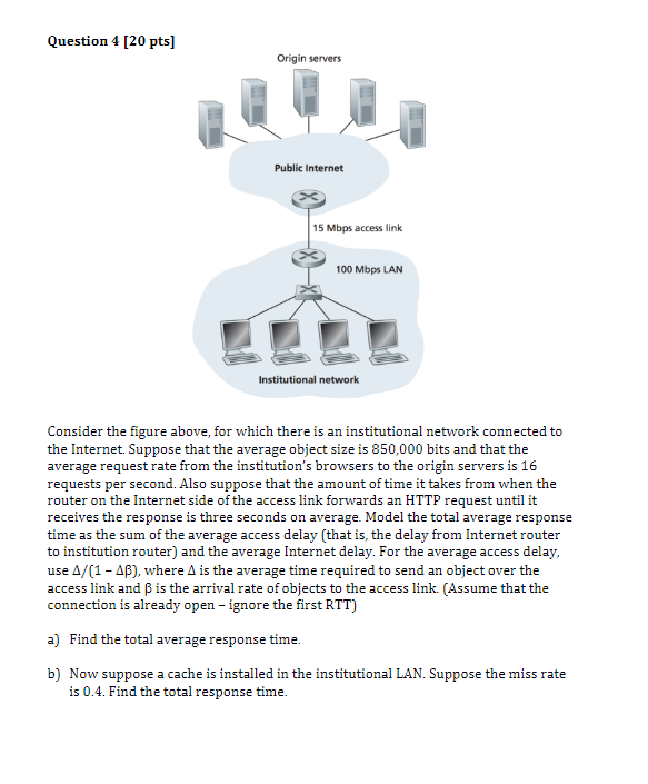 Solved Question 4 [20 pts] Origin servers Public Internet 15 | Chegg.com