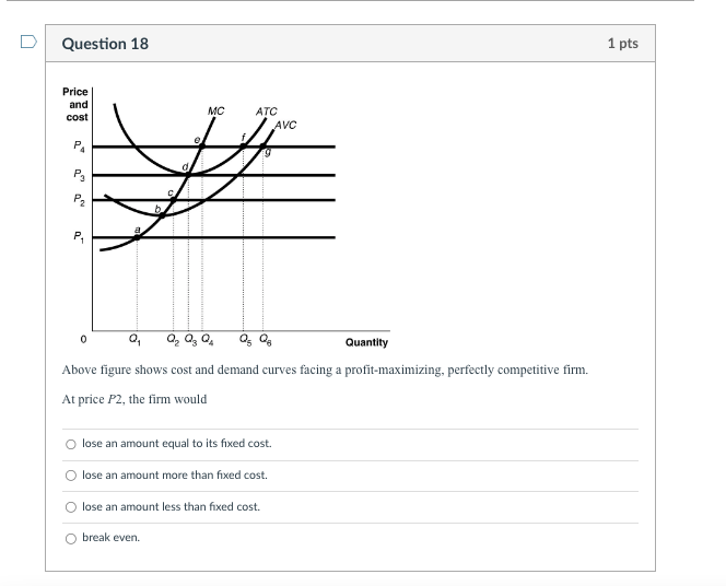 Above figure shows cost and demand curves facing a profit-maximizing, perfectly competitive firm.
At price \( P 2 \), the fir