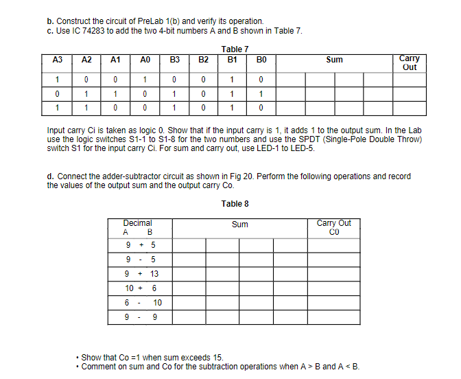 Solved digital logic design Can you please give me the sum | Chegg.com