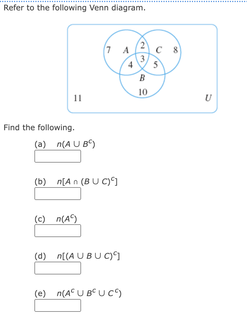 Solved Refer To The Following Venn Diagram. Find The | Chegg.com