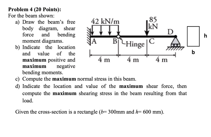 Solved Problem 4 (20 Points): For the beam shown: a) Draw | Chegg.com
