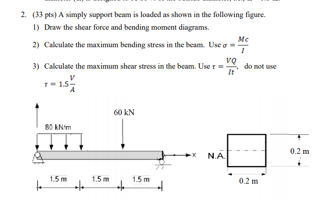 Solved 2. (33 pts) A simply support beam is loaded as shown | Chegg.com