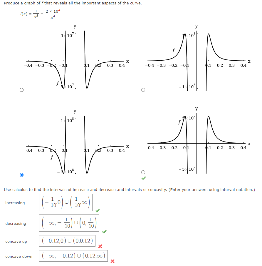 Solved f(x)=x81−x42×104 Use calculus to find the intervals | Chegg.com