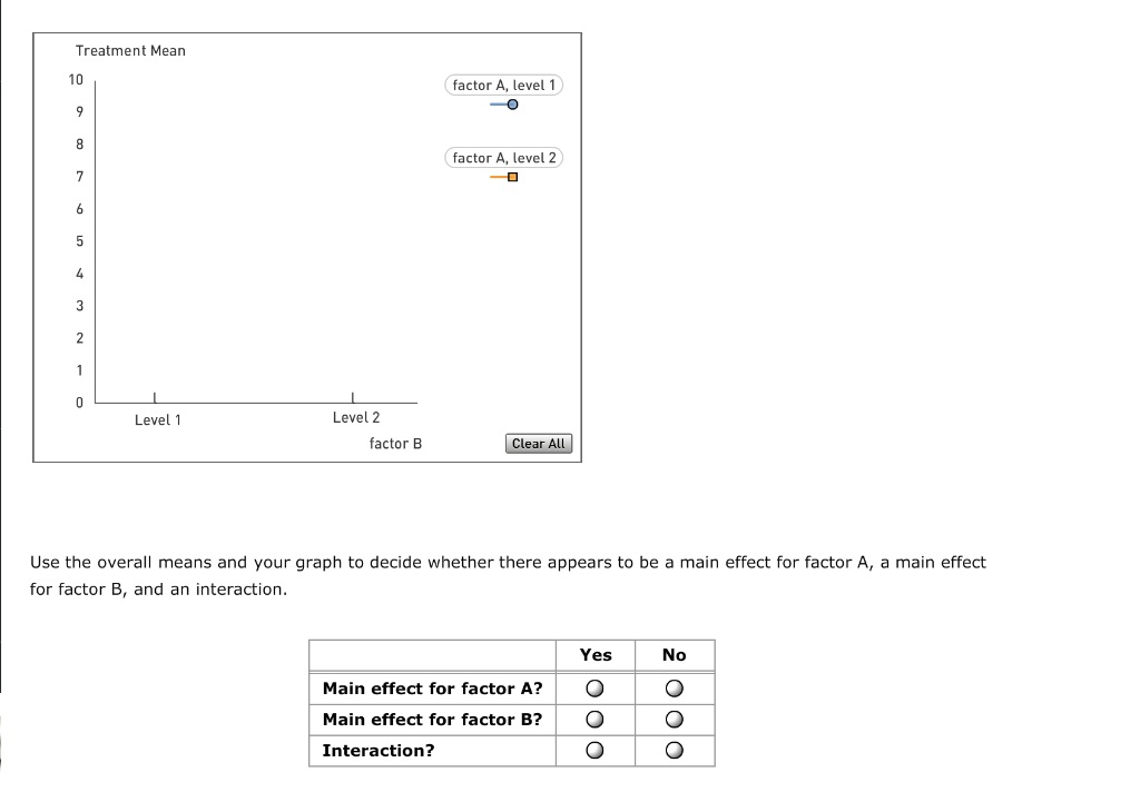 Solved 10. Identifying Main Effects And Interaction Aa Aa E | Chegg.com