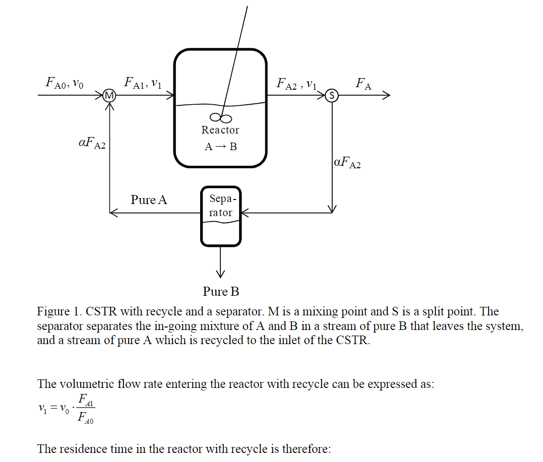 Solved An Irreversible Elementary Liquid Phase Reaction: A→B | Chegg.com