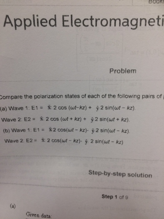 Solved Compare The Polarization States Of Each Of The | Chegg.com