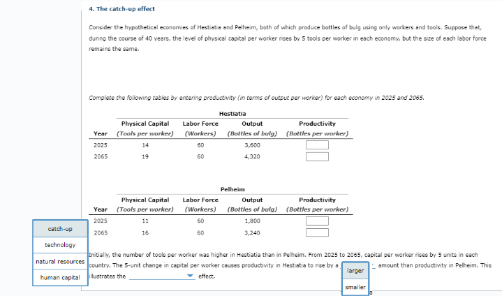 Solved 4. The catch-up effect Consider the hypothetical | Chegg.com