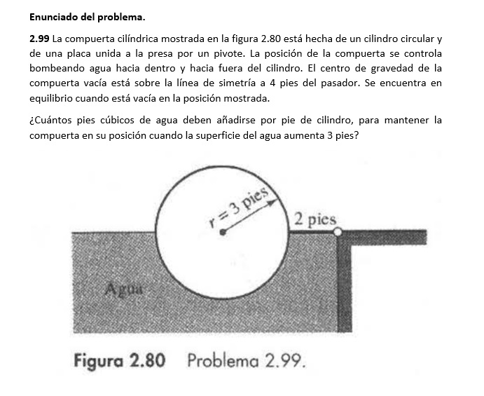 Enunciado del problema. 2.99 La compuerta cilíndrica mostrada en la figura 2.80 está hecha de un cilindro circular y de una p