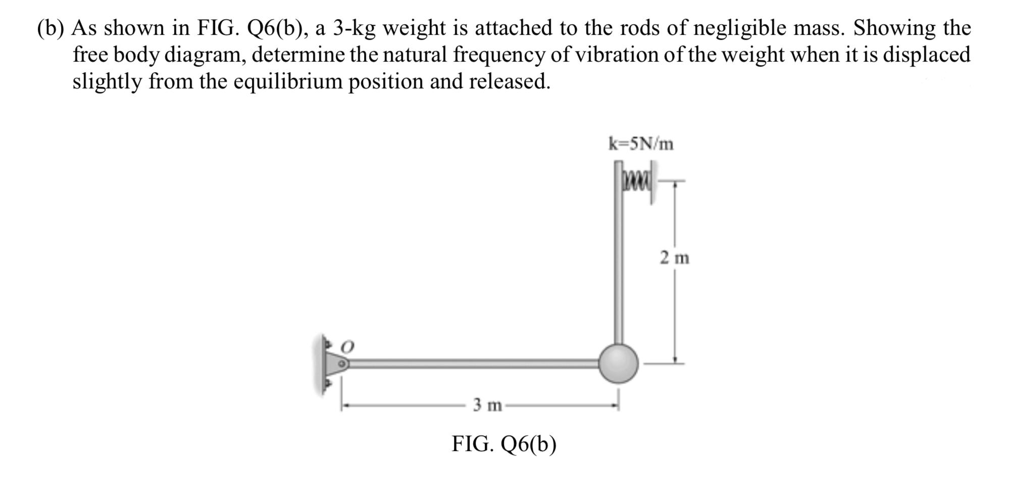 Solved (b) As Shown In FIG. Q6(b), A 3-kg Weight Is Attached | Chegg.com