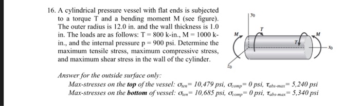 Solved 16. A cylindrical pressure vessel with flat ends is | Chegg.com