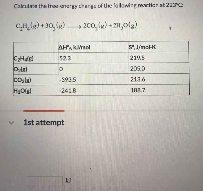 Solved Calculate the free energy change of the following Chegg