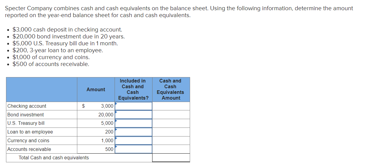 Solved Whole Fruits Market took the following actions to | Chegg.com