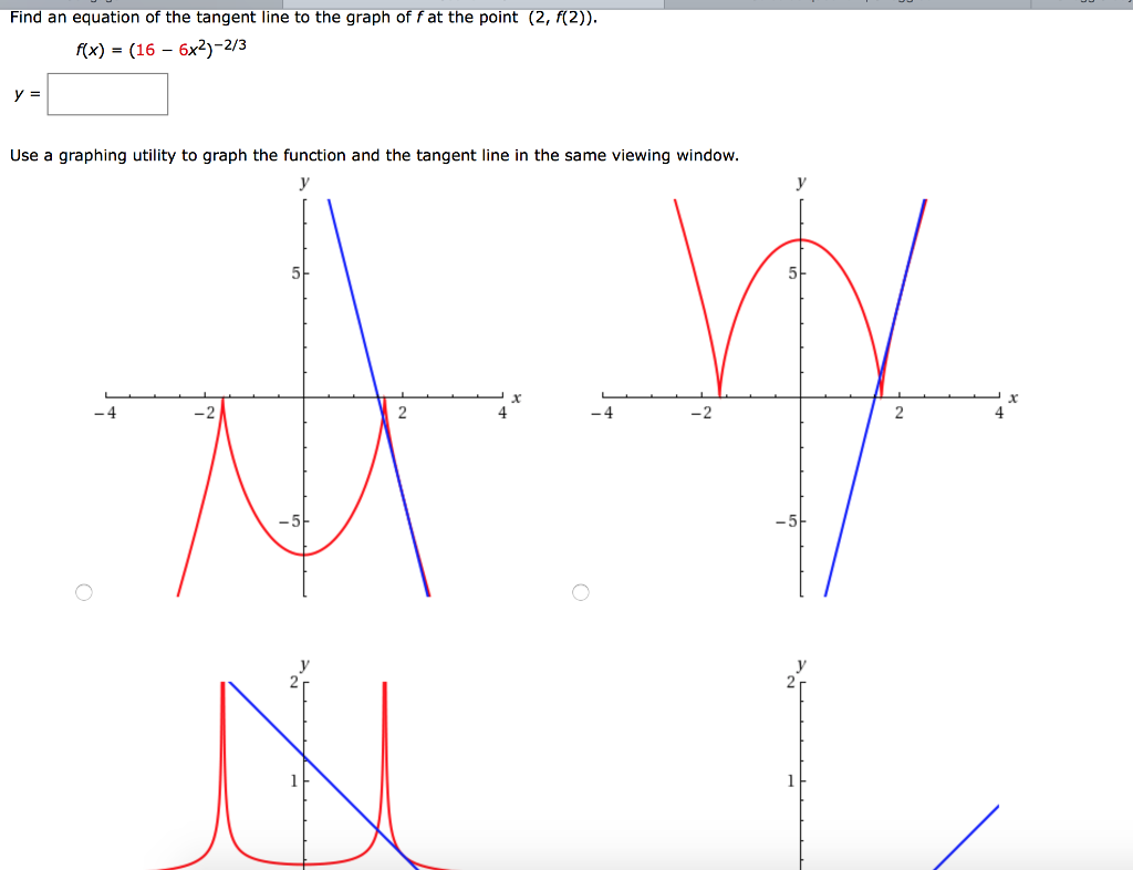 Solved Find An Equation Of The Tangent Line To The Graph Of