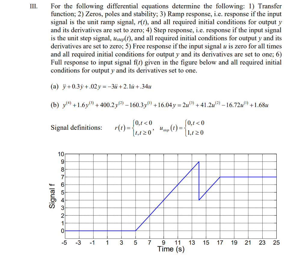 Solved For the following differential equations determine | Chegg.com