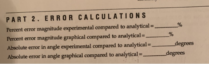 percent error magnitude experimental compared to analytical