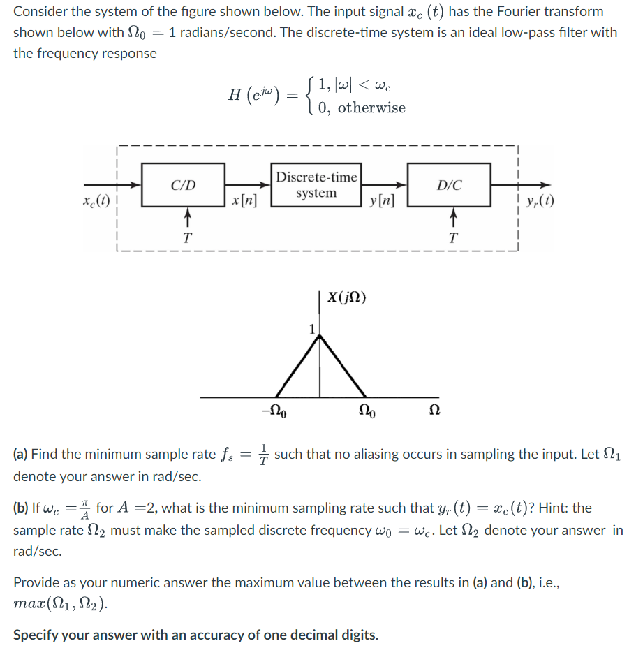 Solved Consider the system of the figure shown below. The | Chegg.com