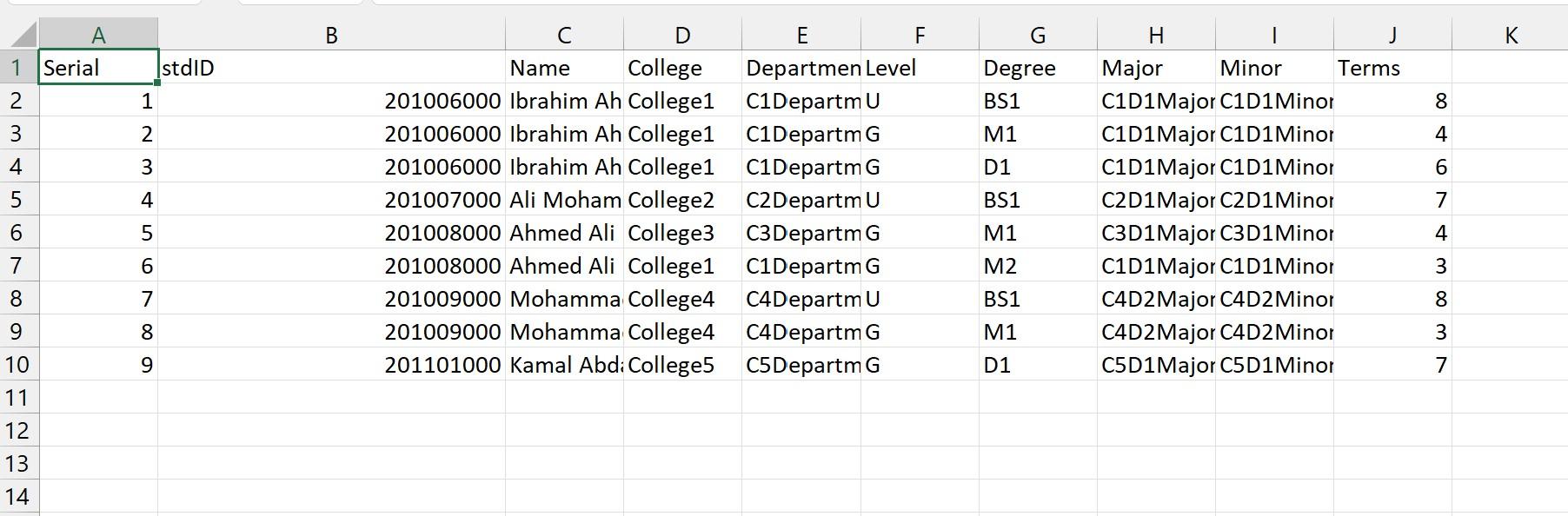 Solved Write a python program that asks the user to enter | Chegg.com