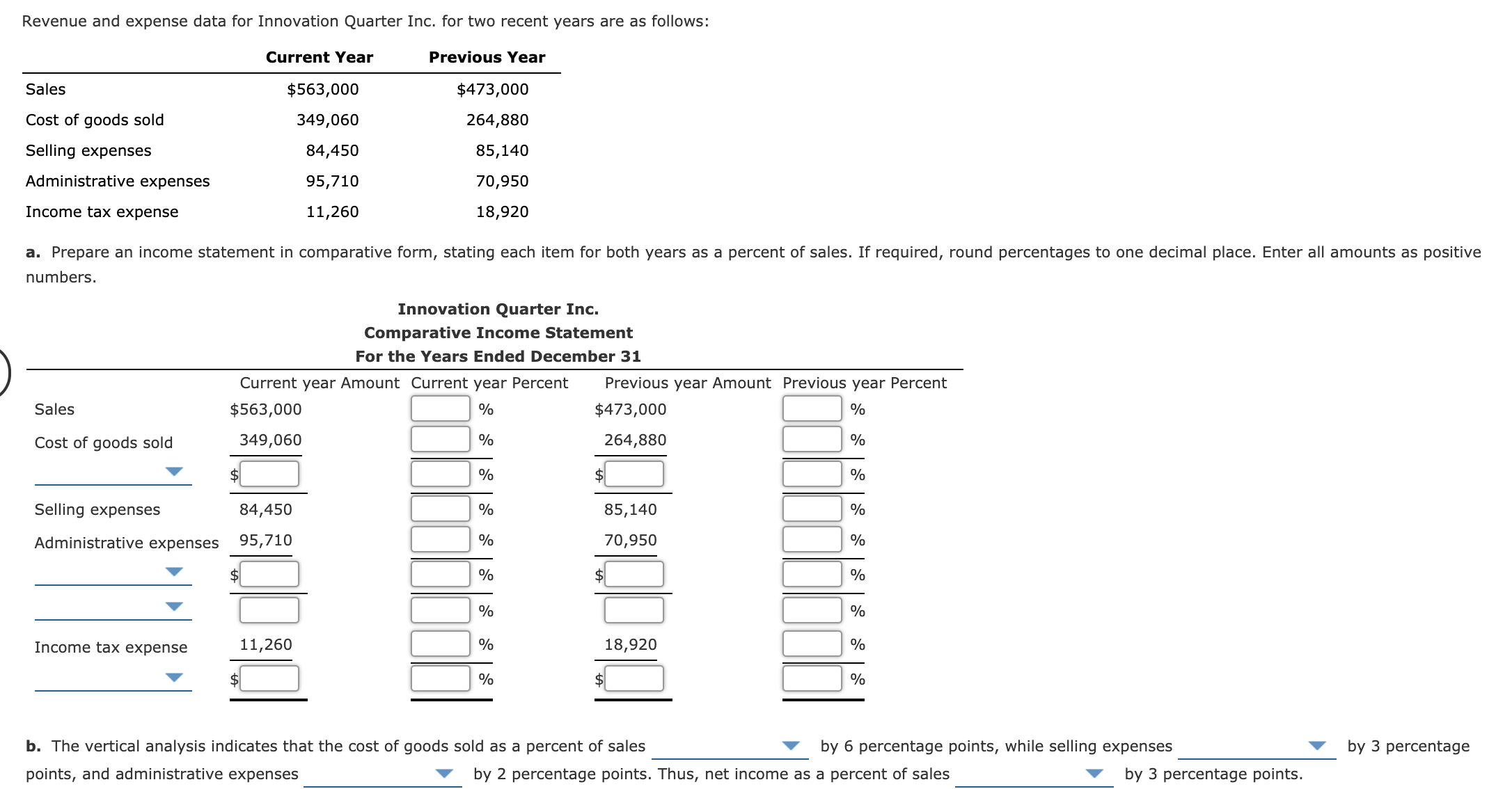 Solved Revenue and expense data for Innovation Quarter Inc. | Chegg.com