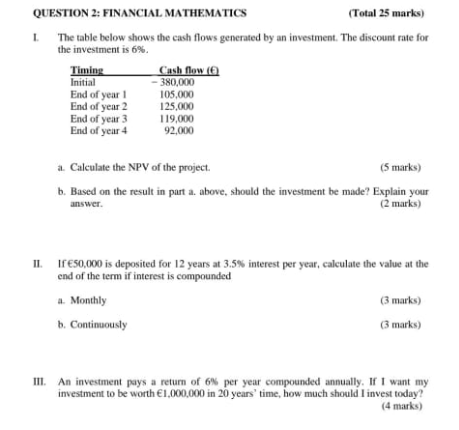 Solved QUESTION 2: FINANCIAL MATHEMATICS (Total 25 marks) 1 | Chegg.com