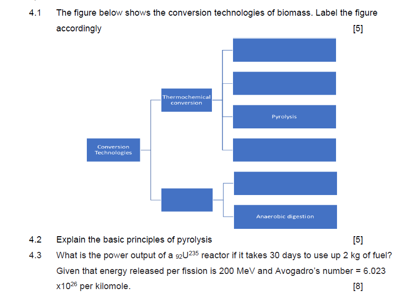 Solved 4.1 The figure below shows the conversion | Chegg.com