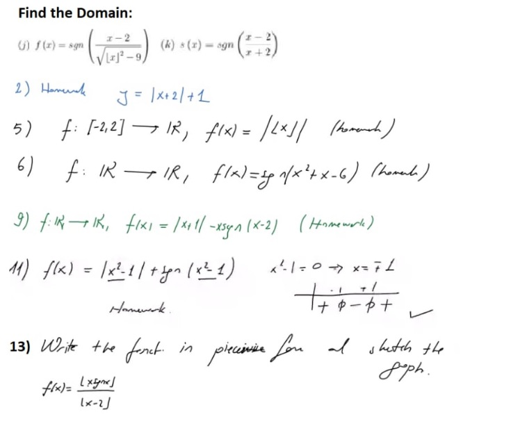 Find The Domain G S X Sgn K 1 Sgn 2 Chegg Com